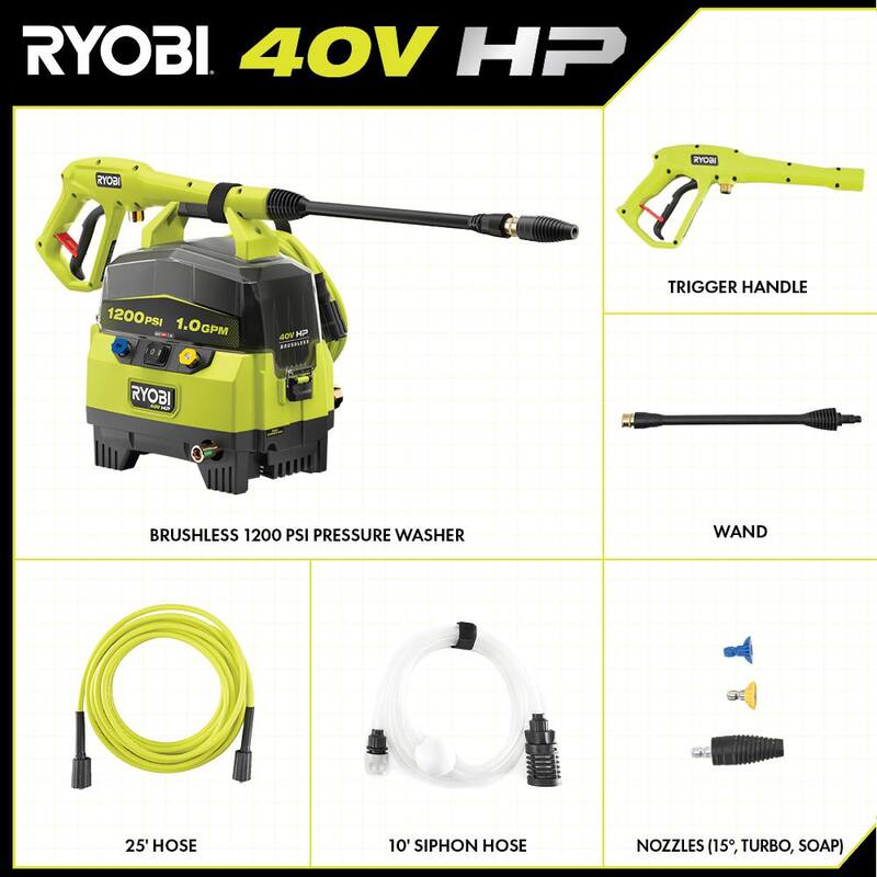 RYOBI 40V 1200 PSI 1.0 GPM Cordless Electric Cold Water Pressure Washer (Tool Only) - RY40HPPW12B