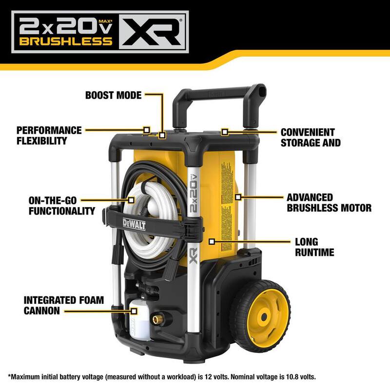 DEWALT 20V MAX 1600 PSI 1.2 GPM Cold Water Cordless Pressure Washer Kit with (2) FLEXVOLT 12 Ah Batteries and (2) Chargers - DCPW1600Y2
