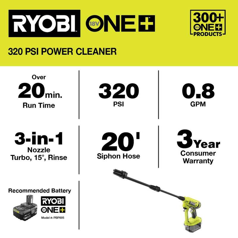 RYOBI ONE+ 18V EZClean 320 PSI 0.8 GPM Cordless Cold Water Power Cleaner with Battery and Charger - RY120352K