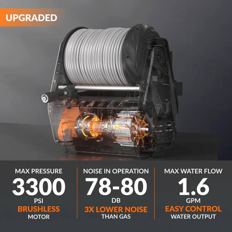 Giraffe Tools Grandfalls Pressure Washer-1/2 in. 100 ft., Ultra-Soft and Replaceable Hose, 3300 PSI, Bach Sliver - HP174-G30