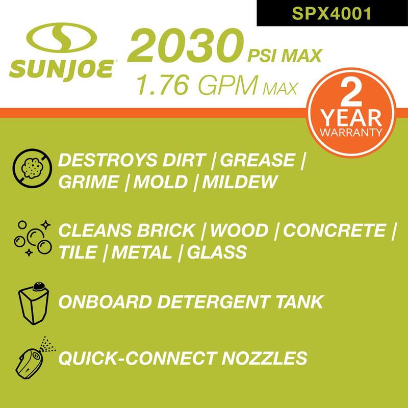 Sun Joe 1450 PSI 1.24 GPM 14.5 Amp Cold Water Corded Electric Pressure Washer - SPX4001