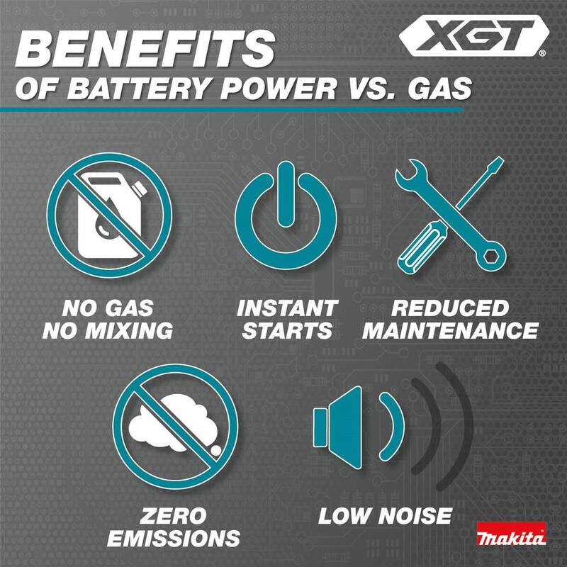 Makita 40V max XGT Brushless Cordless 1300 PSI 1.5 GPM Cold Water Pressure Washer (Tool-Only) - GWH01Z