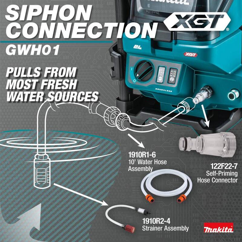 Makita 40V max XGT Brushless Cordless 1300 PSI 1.5 GPM Cold Water Pressure Washer (Tool-Only) - GWH01Z