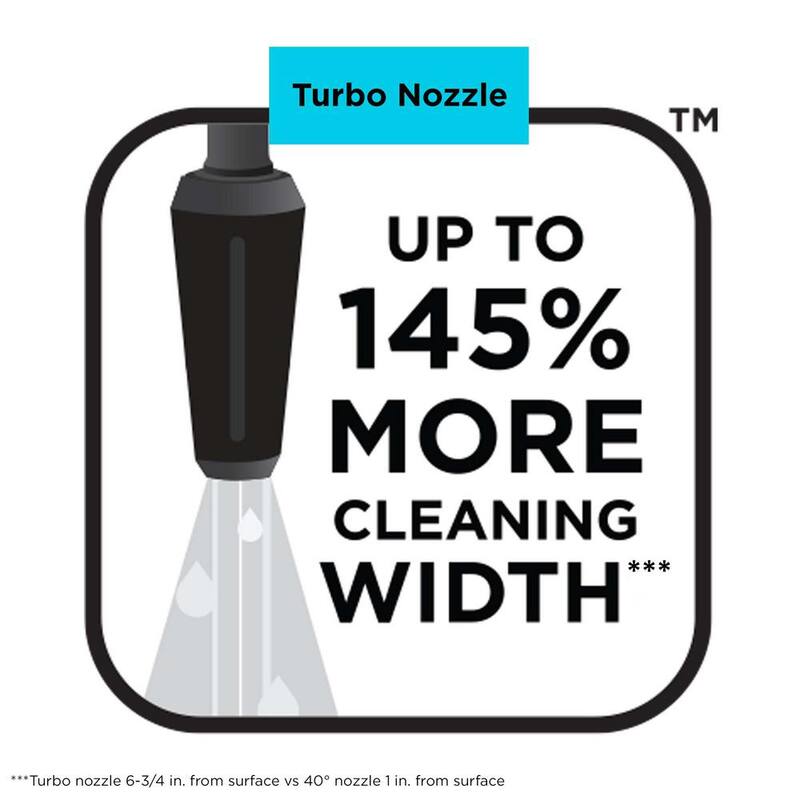 BLACK+DECKER 1700 PSI 1.2 GPM Cold Water Electric Pressure Washer with Integrated Wand and Hose Storage - BEPW1700