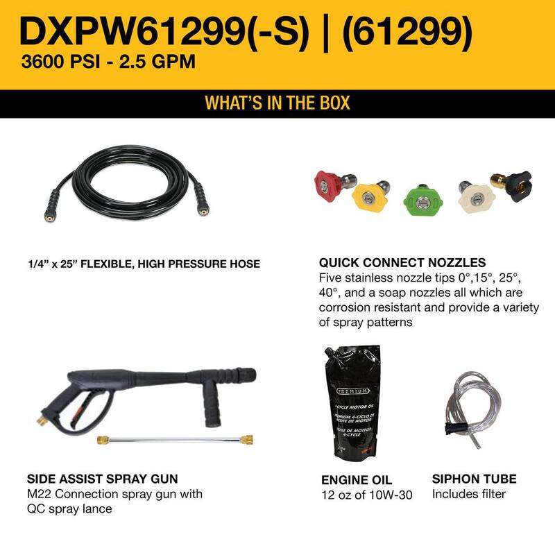 DEWALT 3600 PSI 2.5 GPM Gas Cold Water Professional Pressure Washer with HONDA GX200 Engine - DXPW61299