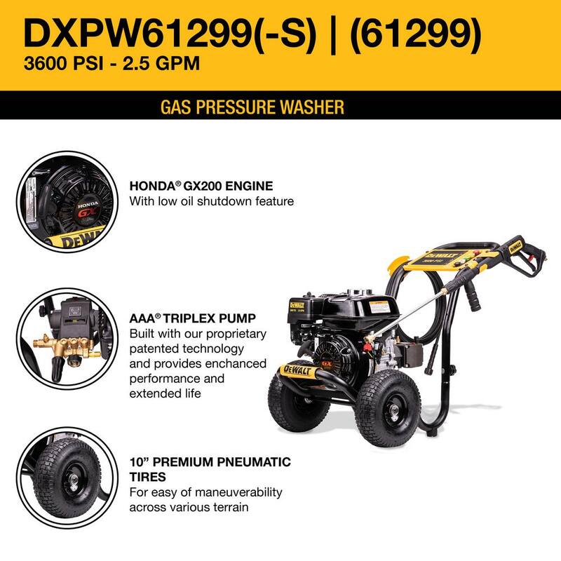 DEWALT 3600 PSI 2.5 GPM Gas Cold Water Professional Pressure Washer with HONDA GX200 Engine - DXPW61299