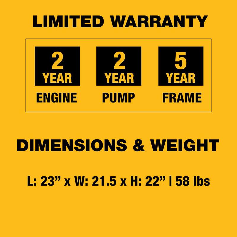DEWALT 3300 PSI 2.4 GPM Cold Water Gas Pressure Washer with HONDA GCV200 Engine - DXPW61337