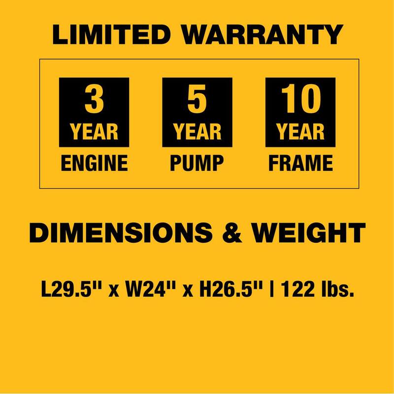 DEWALT 4400 PSI 4.0 GPM Cold Water Gas Pressure Washer - DXPW61377