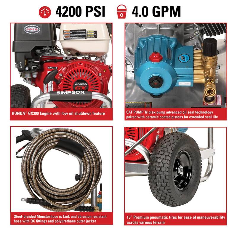 SIMPSON 4200 PSI 4.0 GPM Gas Cold Water Pressure Washer with HONDA GX390 Engine - ALH4240