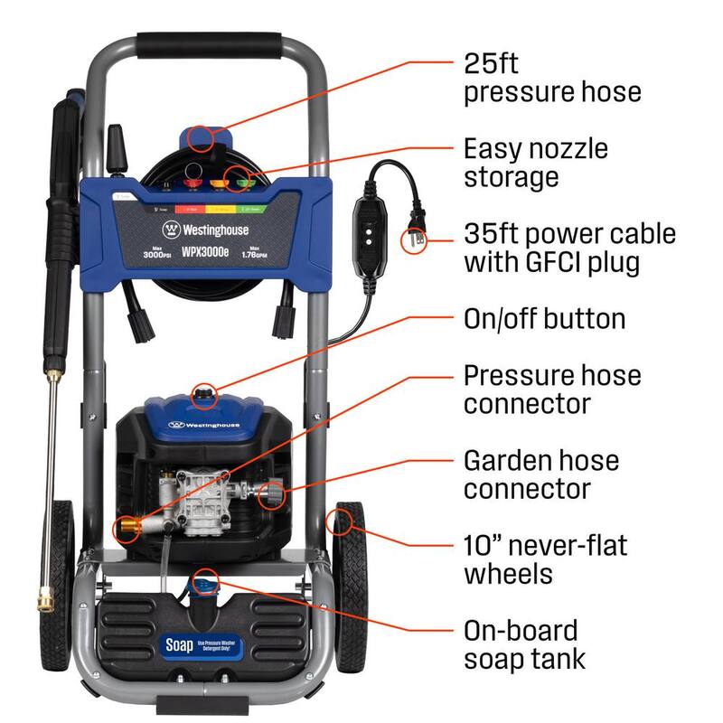 Westinghouse 3000 PSI 1.76 GPM 13 Amp Cold Water Electric Powered Pressure Washer with Turbo Nozzle and 5-Quick Connect Tips - WPX3000e