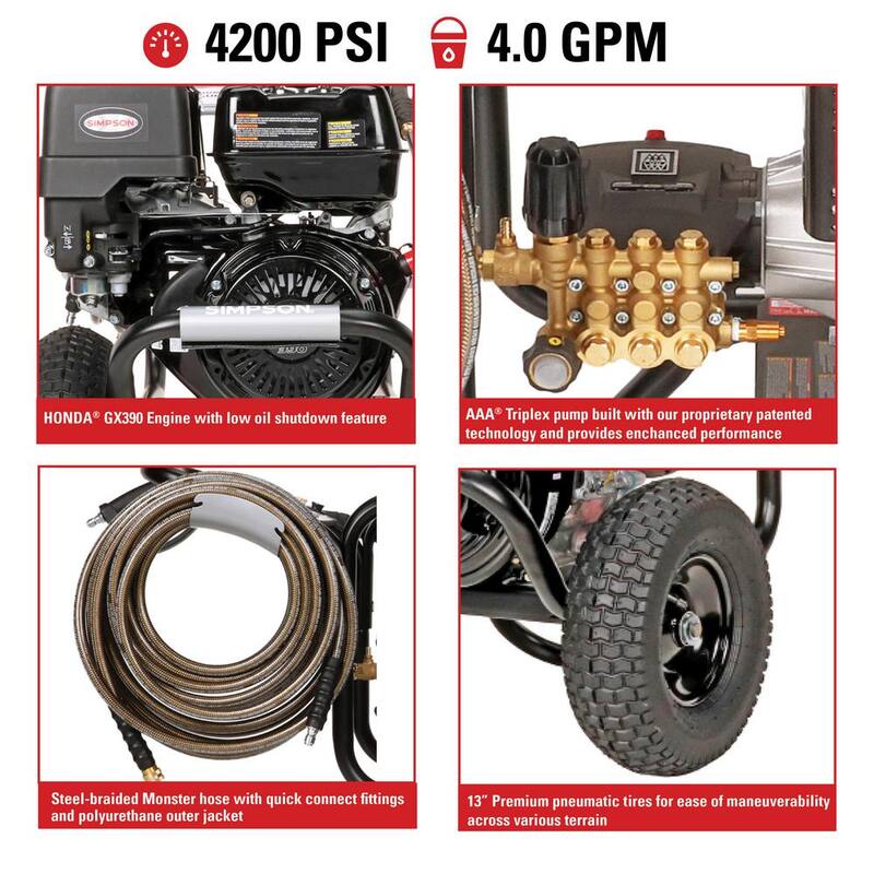 SIMPSON 4200 PSI 4.0 GPM Cold Water Gas Pressure Washer with HONDA GX390 Engine - PS4240