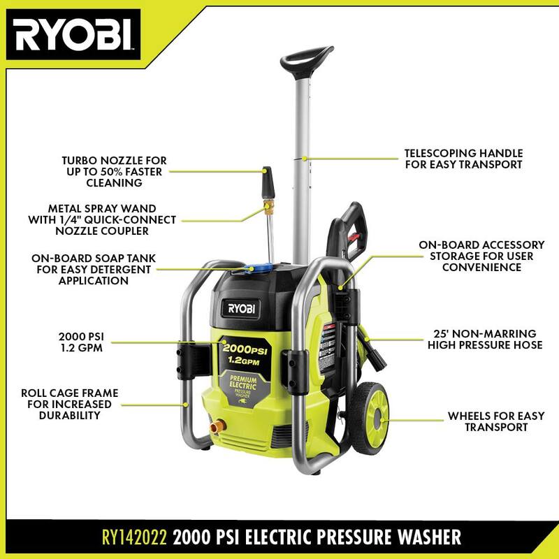 RYOBI 2000 PSI 1.2 GPM Cold Water Electric Pressure Washer with Surface Cleaner - RY142022-SC