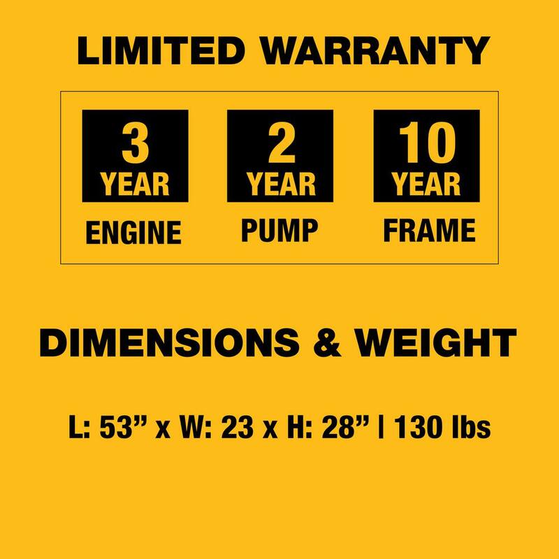 DEWALT 4200 PSI 4.0 GPM Gas Cold Water Pressure Washer with HONDA GX390 Engine - DXPW60605