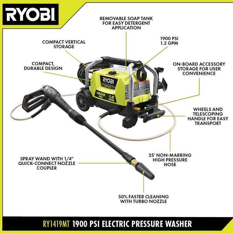RYOBI 1900 PSI 1.2 GPM Cold Water Wheeled Electric Pressure Washer with 12 in. Surface Cleaner - RY1419MT-SC