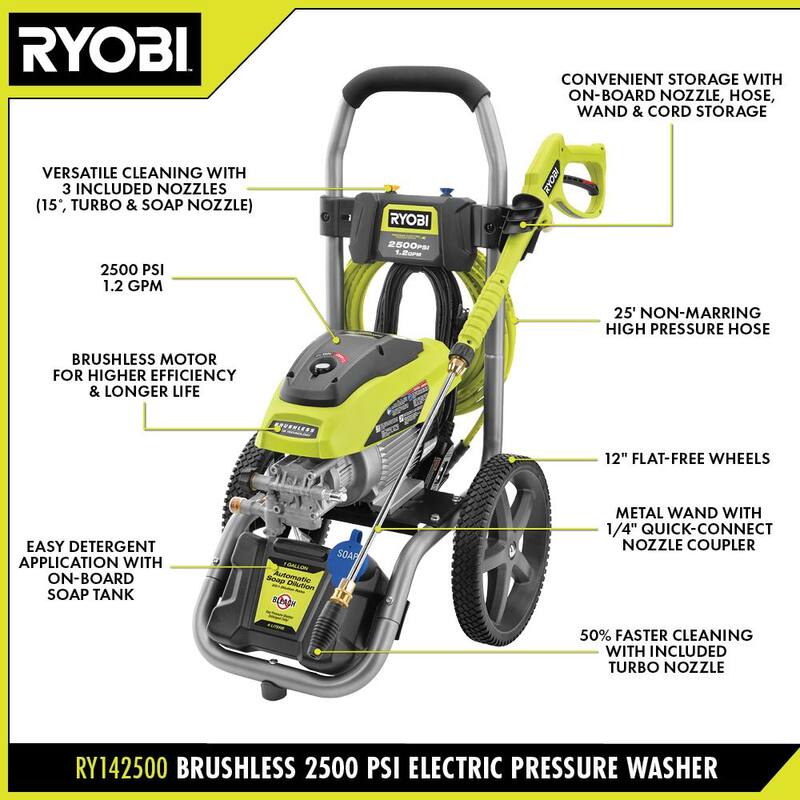 RYOBI 2500 PSI 1.2 GPM Cold Water Electric Pressure Washer and 12 in. Surface Cleaner with Caster Wheels - RY142500-SC312