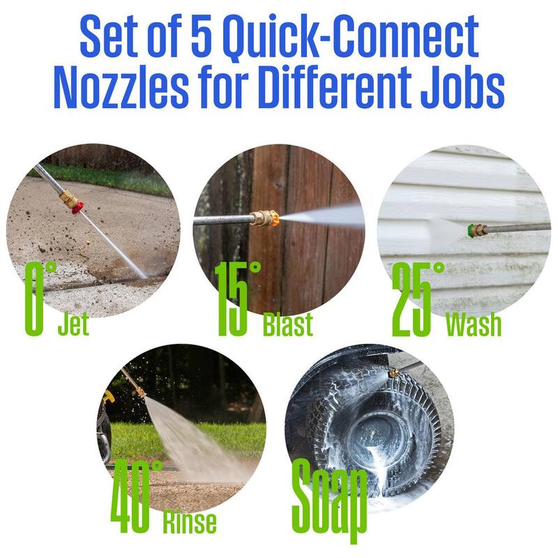 Westinghouse WPX 3600 PSI 2.7 GPM 212 CC Cold Water Gas Powered Triplex Pump Pressure Washer with 5 Quick Connect Nozzles - WPX3600