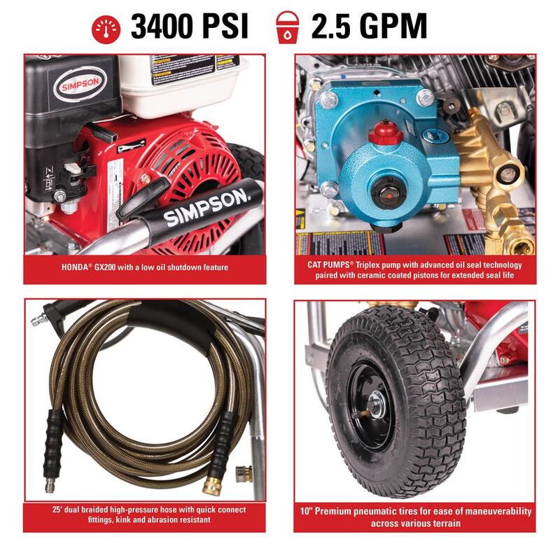 SIMPSON 3400 PSI 2.5 GPM Cold Water Gas Pressure Washer with HONDA GX200 Engine - ALH3228-S