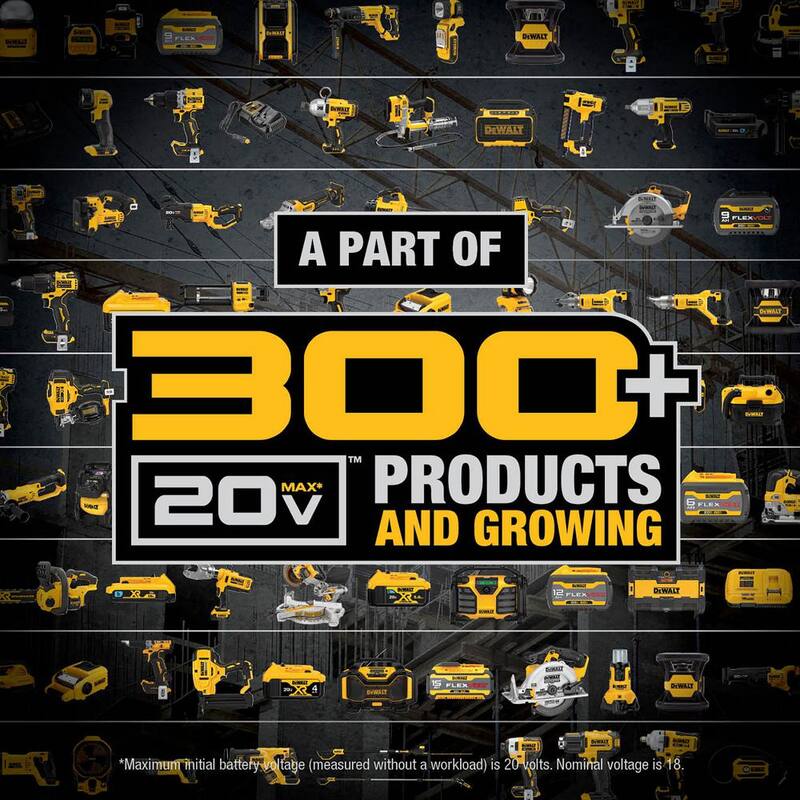 DEWALT FLEXVOLT 60V MAX 1000 PSI 1.0 GPM Cold Water Cordless Battery Power Cleaner Kit w/(1) FLEXVOLT 3 Ah Battery and Charger - DCPW1000X1