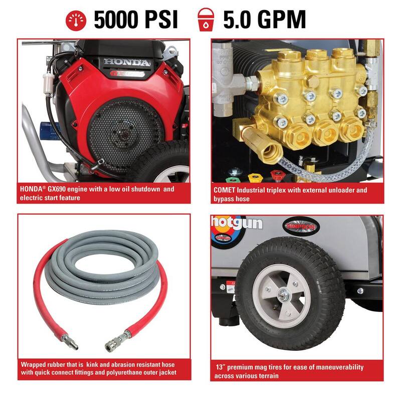 SIMPSON Water Shotgun 5000 PSI 5.0 GPM Gas Cold Water Pressure Washer with HONDA GX690 Engine - WS5050H