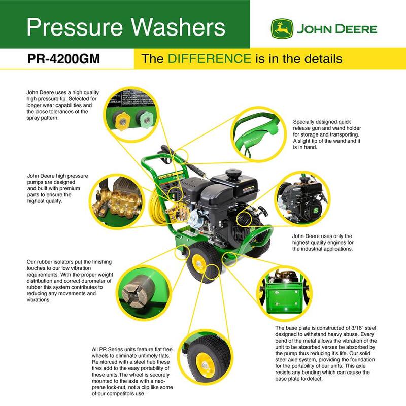 John Deere 4200 PSI 4.0 GPM Gas Cold Water Pressure Washer - PR-4200GM