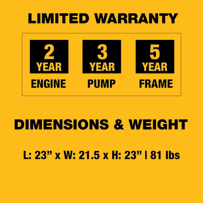 DEWALT 3400 PSI 2.5 GPM Cold Water Gas Pressure Washer with Electric Start DeWalt 208cc Engine - DXPW3425E