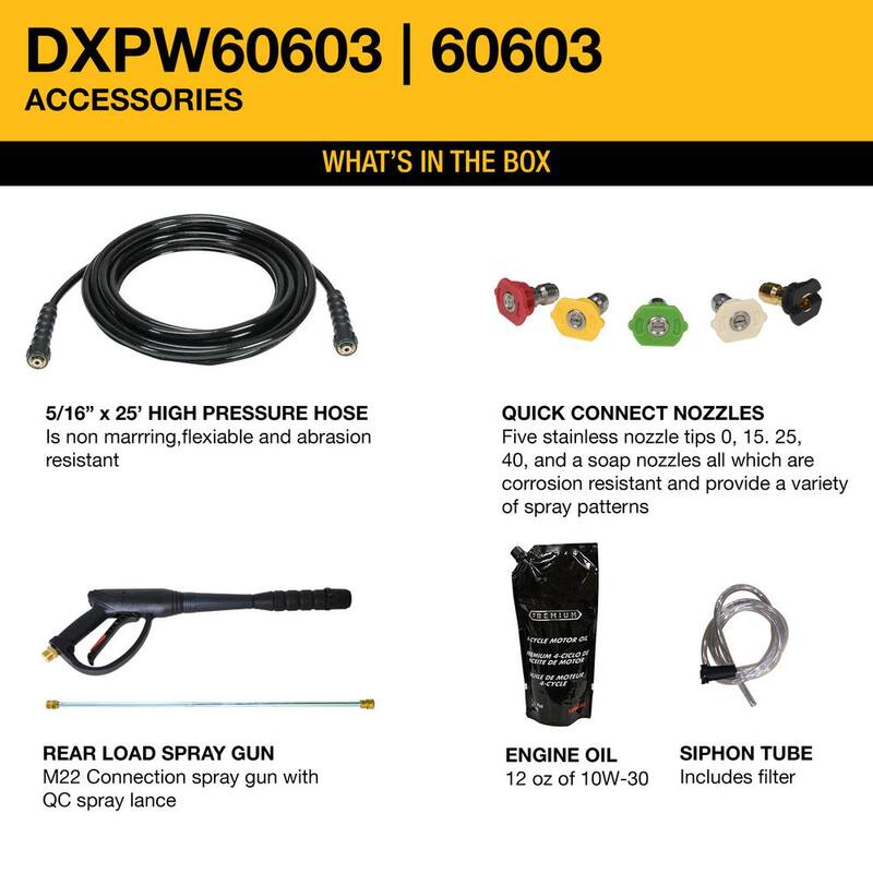 DEWALT 3200 PSI 2.8 GPM Cold Water Gas Pressure Washer with HONDA GX200 Engine - DXPW60603-S