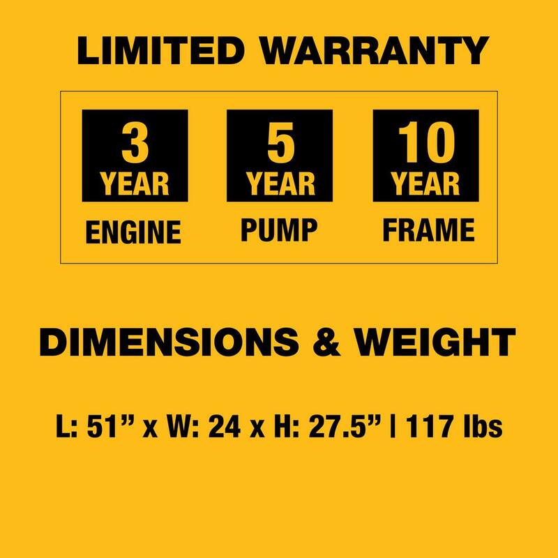 DEWALT 3800 PSI 3.5 GPM Cold Water Gas Pressure Washer with HONDA GX270 Engine - DXPW60604