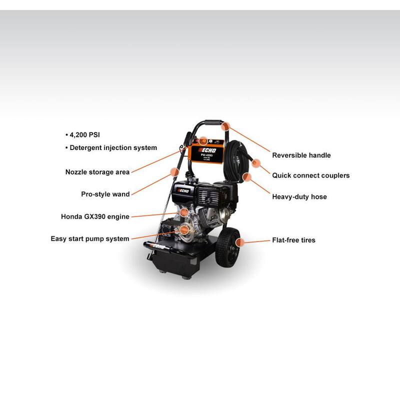 ECHO 4200 PSI 4.0 GPM Gas Cold Water Pressure Washer with Honda GX390 Engine and 50 Foot Hose with 4 Included Nozzle Tips - PW-4200