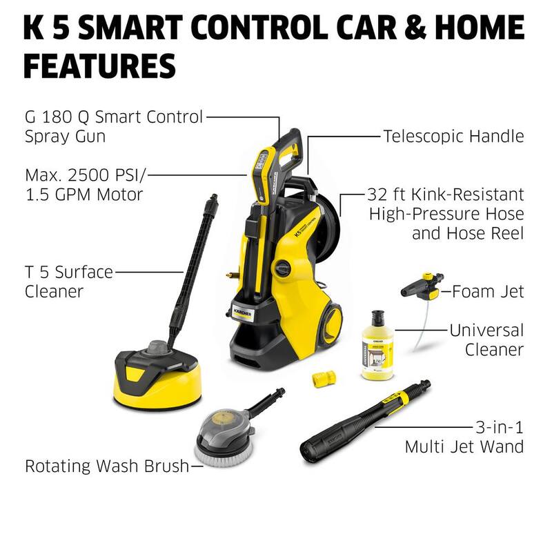 Karcher 2500 Max PSI 1.55 GPM K 5 Premium Smart Control CHK Cold Water Corded Electric Pressure Washer Plus Surface Cleaner - 1.324-684.0