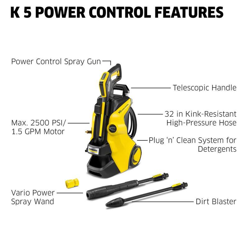 Karcher 2500 Max PSI 1.55 GPM K 5 Power Control Cold Water Corded Electric Induction Pressure Washer Vario and DirtBlaster Wands - 1.324-568.0