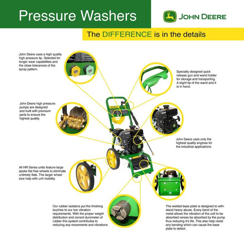 John Deere 2800 PSI 2.7 GPM Gas Cold Water Pressure Washer - HR-2800GM