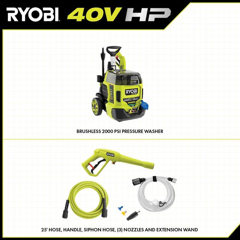 RYOBI 40V HP Brushless Whisper Series 2000 PSI 1.2 GPM Cold Water Electric Pressure Washer (Tool Only) - RY40306BTLVNM