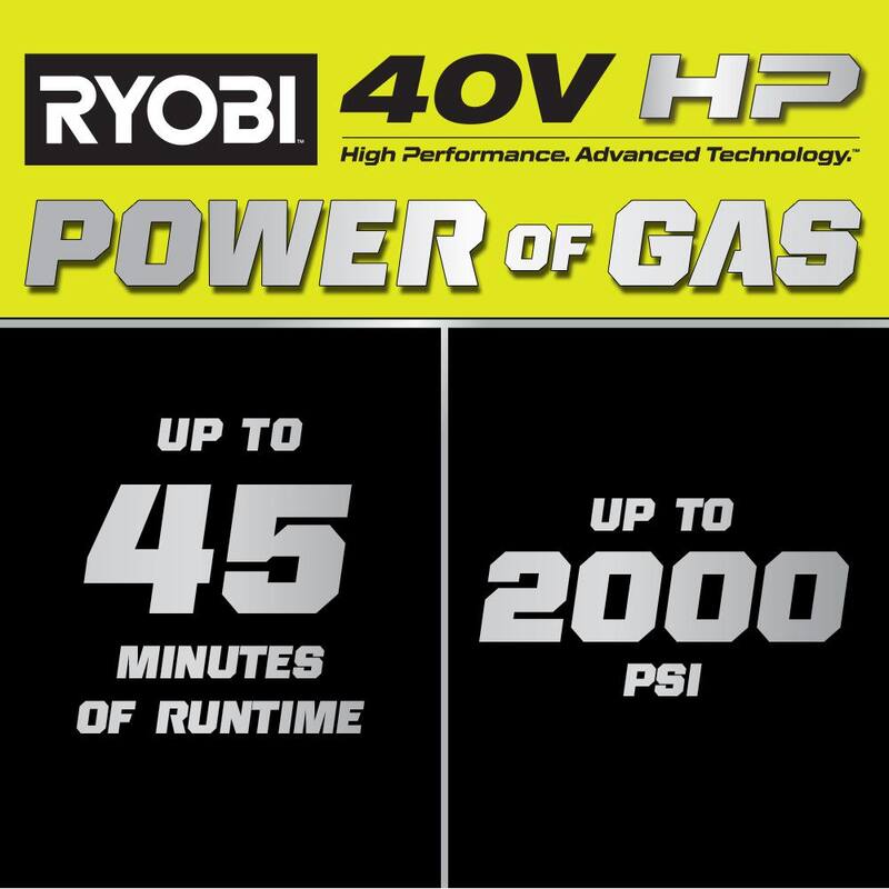RYOBI 40V HP Brushless Whisper Series 2000 PSI 1.2 GPM Cold Water Electric Pressure Washer (Tool Only) - RY40306BTLVNM