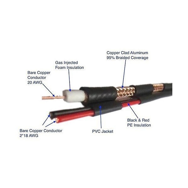 Adipro 20 AWG BARE COPPER RG59, 95% COPPER-CLAD ALUMINUM - RN-7000508