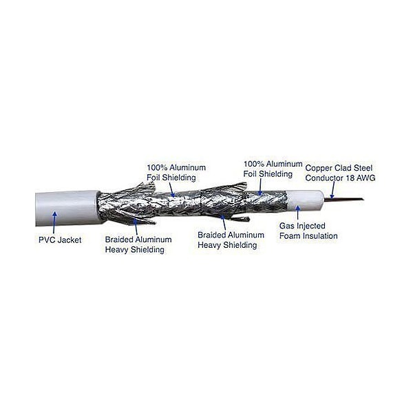 Adipro 18 AWG Copper-Clad Steel RG6, Quad-Shield, Non-Plenum CATV - RN-7001151