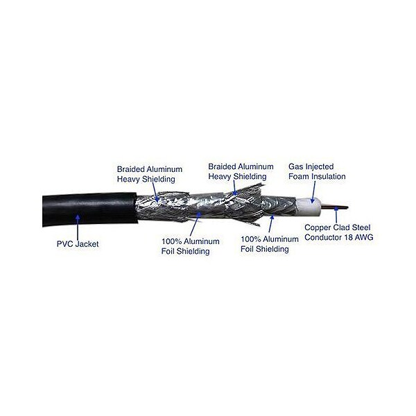 Adipro 18 AWG COPPER-CLAD STEEL RG6, CUÁDRUPLE BLINDAJE, NO PLEN - RN-7001508