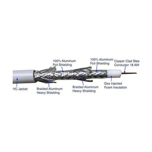 Adipro 18 AWG COPPER-CLAD STEEL RG6, QUAD-SHIELD, NON-PLENUM - RN-7001501