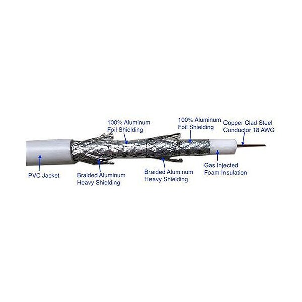 Adipro 18 AWG DE ACERO CHAPADO EN COBRE RG6, CUÁDRUPLE BLINDAJE, NO PLENUM - RN-7001101