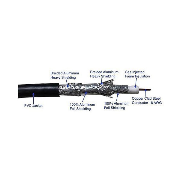 Adipro 18 AWG COBRE-CLAD ACERO RG6, CUÁDRUPLE BLINDAJE, NO PLENUM - RN-7001108