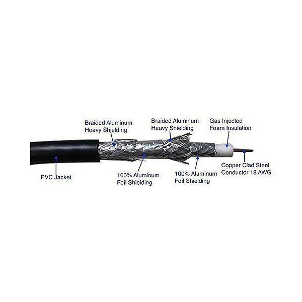 Adipro 18 AWG Copper-Clad Steel RG6, Quad-Shield, Non-Plenum CATV - RN-70016608