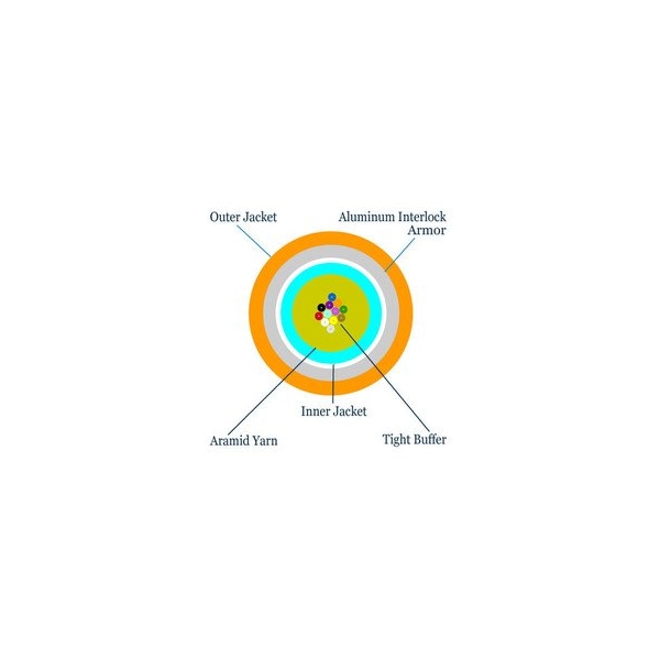 Swe-Tech 3C 6 Fiber Ind Dist Interlocking Armored Fiber Optic Cable, 62.5/125 OM1Orange, 500ft - FWT13F2-206NF