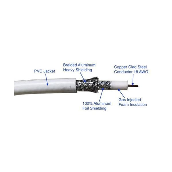 Adipro 18 AWG Copper-Clad Steel RG6, Dual-Shield, 60% Non-Plenum CATV - RN-7002501