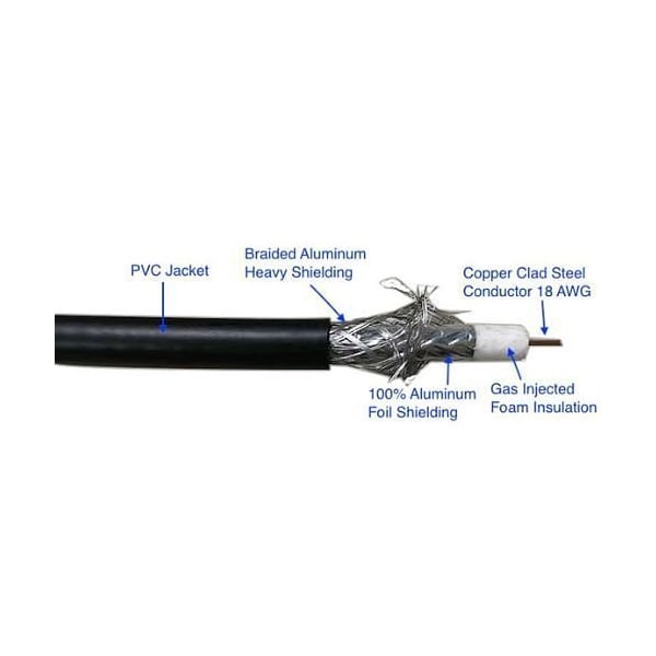 Adipro 18 AWG Copper-Clad Steel RG6, Dual-Shield, 60% Non-Plenum CATV - RN-7002508