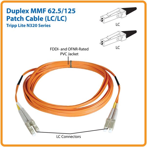 Tripp Lite Fiber Optic Cable, MMF, 62.5, LC/LC, 61m - N320-61M