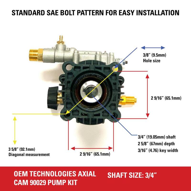 SIMPSON OEM Technologies 3400 PSI at 2.5 GPM Axial Cam Pump Kit - 90029