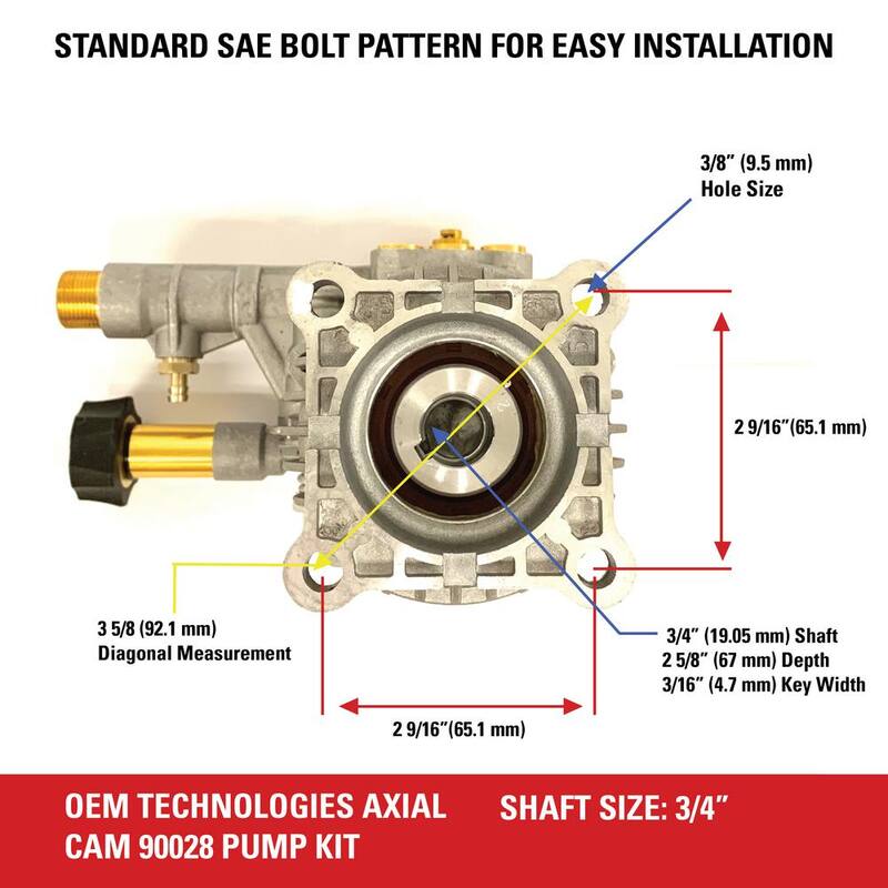 SIMPSON OEM Technologies Horizontal Axial Cam Pump Kit 90028 for 3300 PSI at 2.4 GPM Pressure Washers - 90028