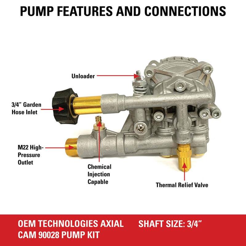 SIMPSON OEM Technologies Horizontal Axial Cam Pump Kit 90028 for 3300 PSI at 2.4 GPM Pressure Washers - 90028