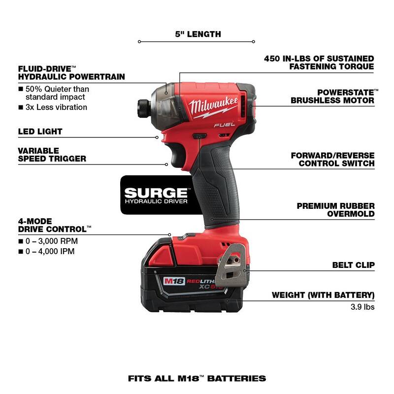 Milwaukee M18 FUEL SURGE 18V Impact Driver inalámbrico sin escobillas de Litio-Ion de 1/4 de pulgada con batería XC 5.0 Ah - 2760-20-48-11-1850