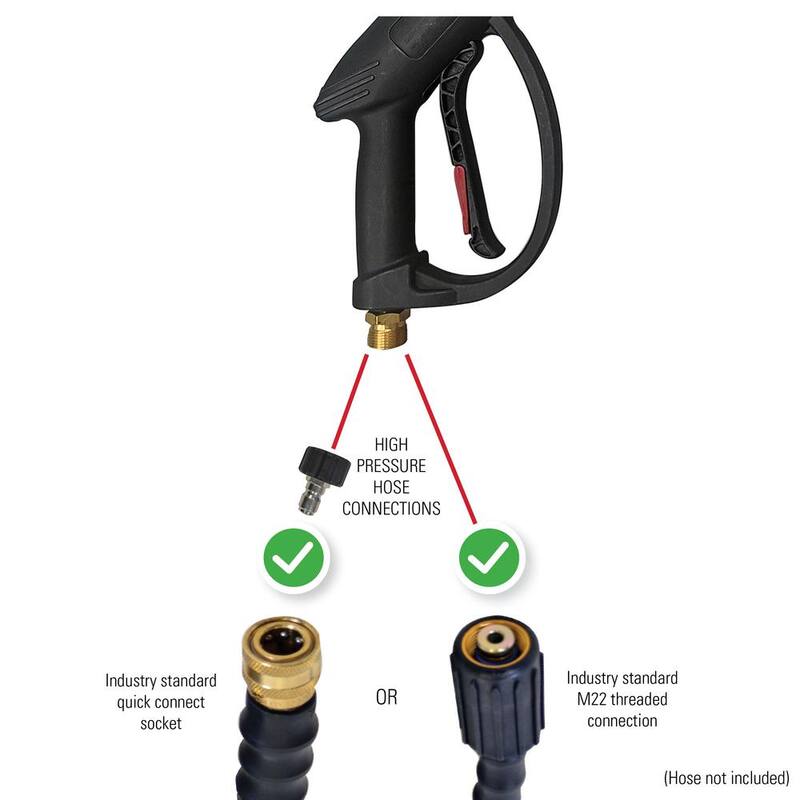 SIMPSON Spray Gun with Side Assist Handle, M22 Connections for Cold Water 4500 PSI Pressure Washer, Includes QC Adapter - 80148