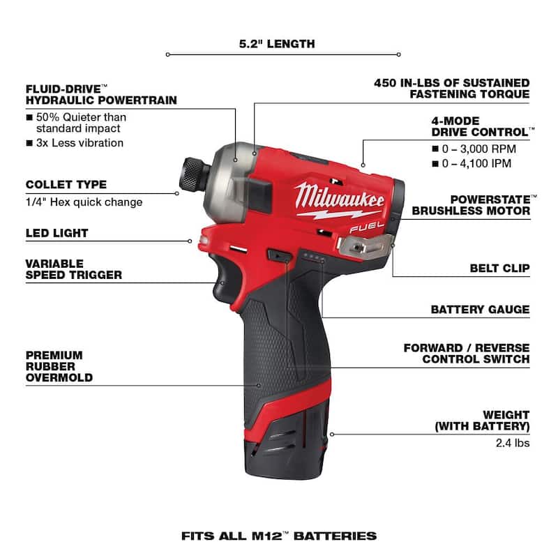 Milwaukee M12 FUEL SURGE 12V Llave de Impacto Inalámbrica de Iones de Litio sin Escobillas de 1/4 de Pulgada Compacta con Taladro Angular Derecho M12 - 2551-22-2415-20